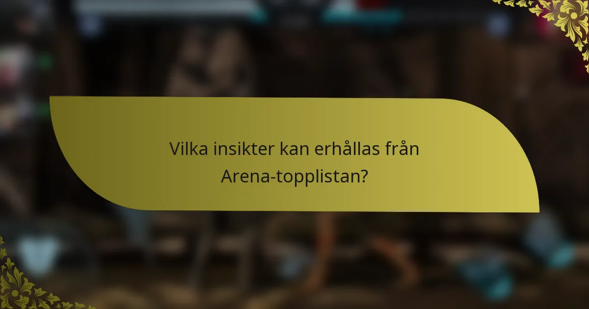 Vilka insikter kan erhållas från Arena-topplistan?